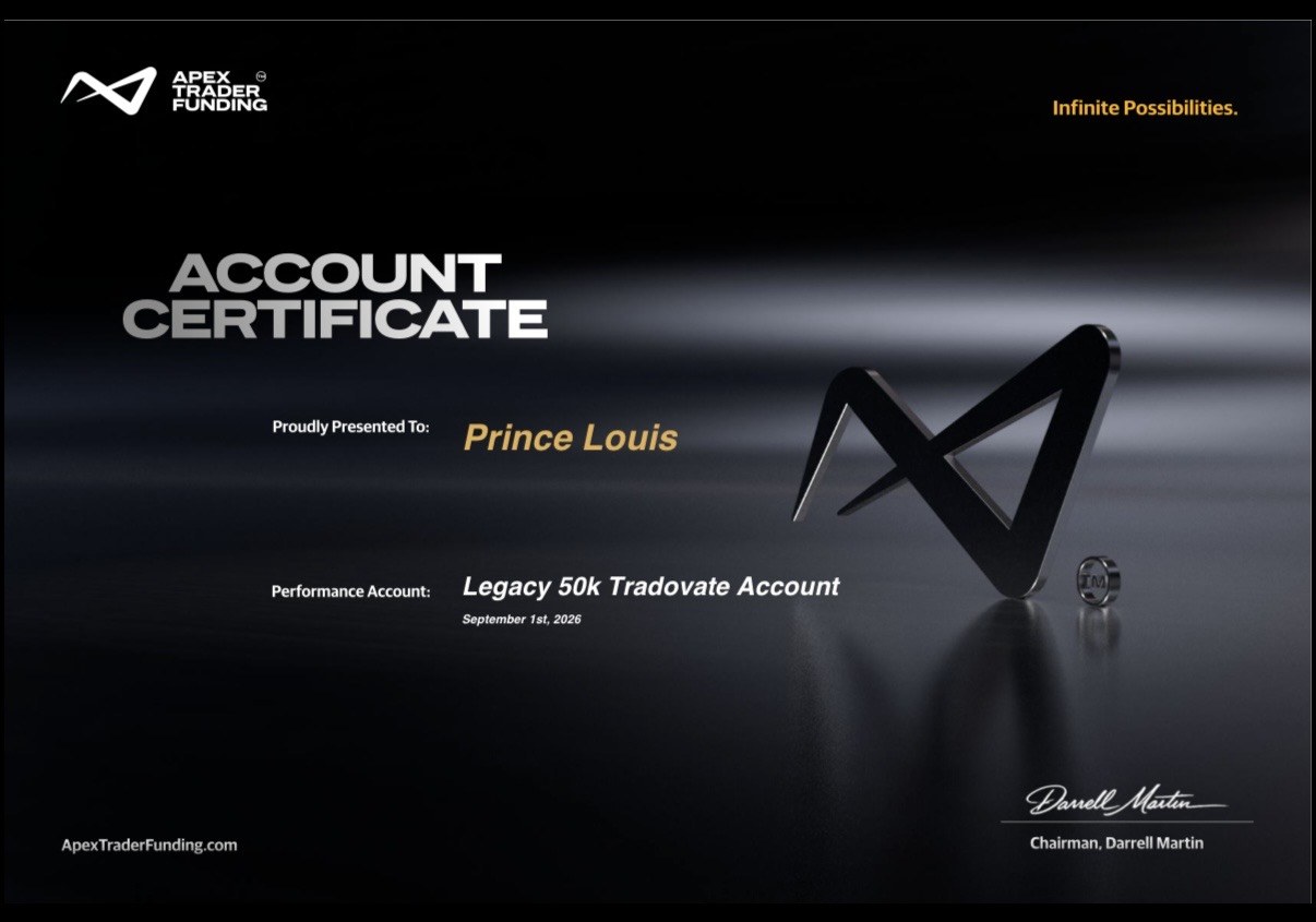 Apex Trader Funding Legacy 50K account certificate