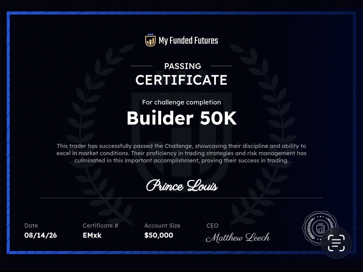My Funded Futures Builder 50K passing certificate
