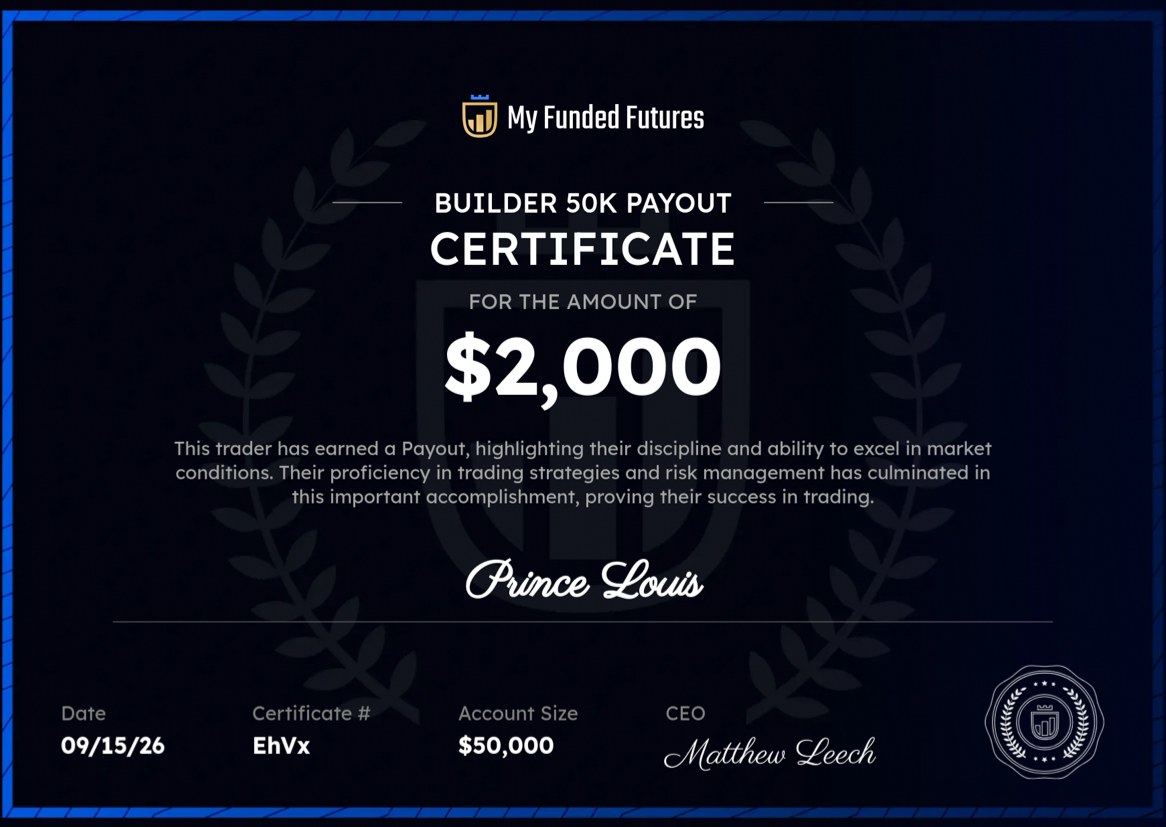 My Funded Futures payout certificate, $2,000, September 2026