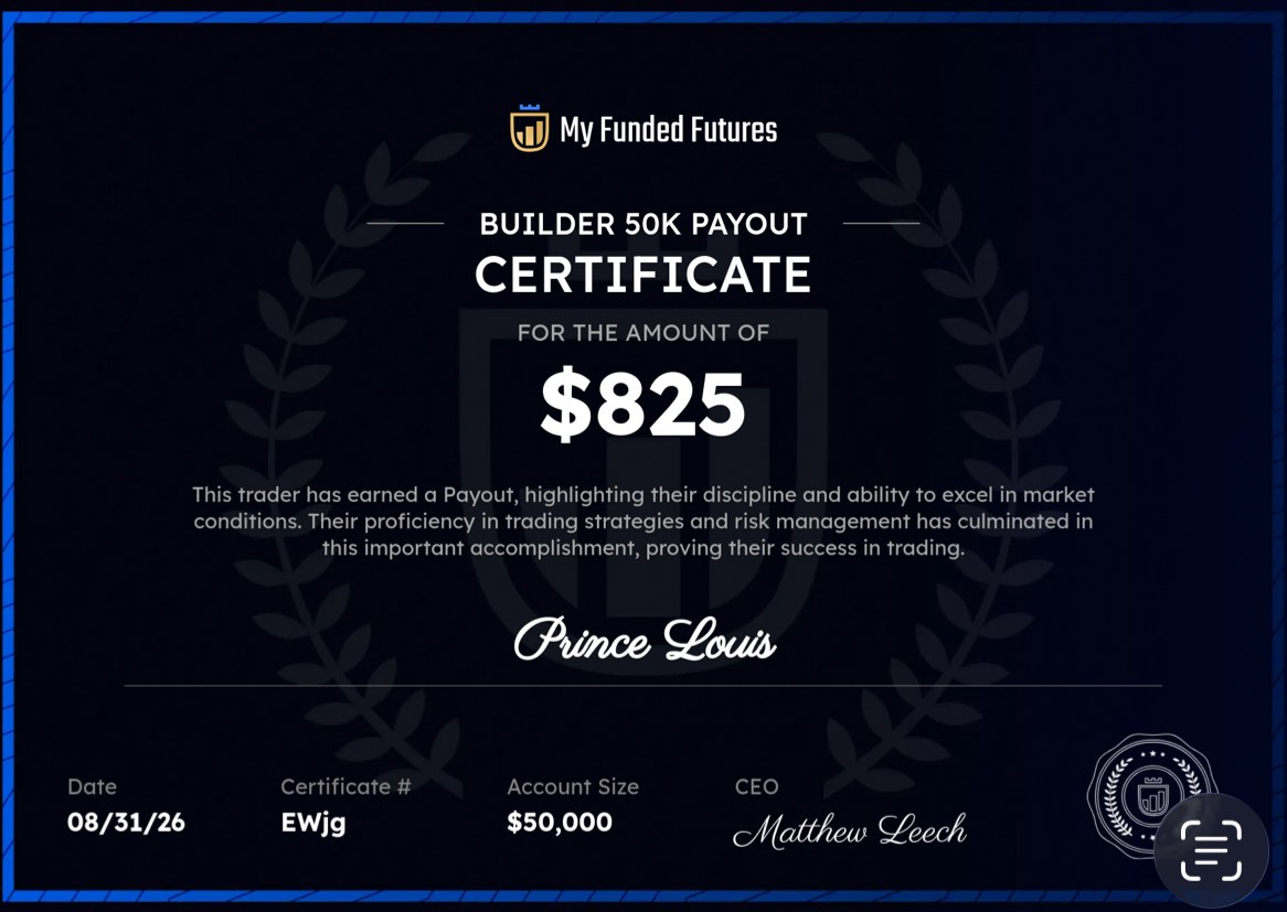 My Funded Futures payout certificate, $825, August 2026