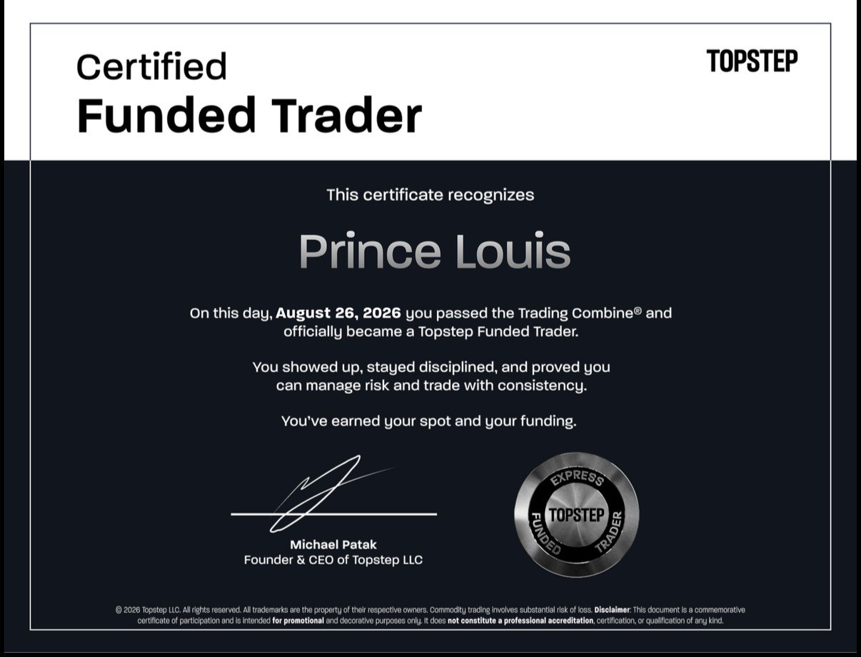 Topstep Certified Funded Trader certificate